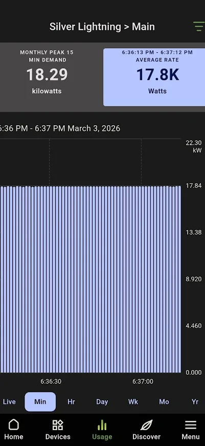 Ford F-150 Lightning Ac chrge speed derate at 92% 1772585628137-j