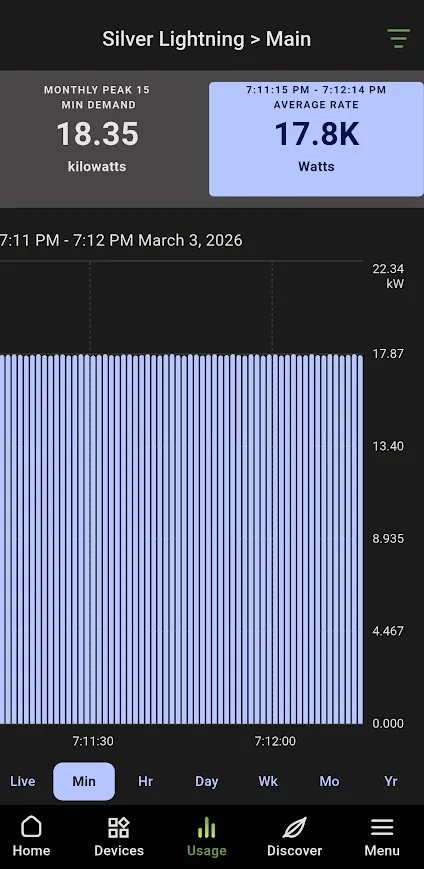 Ford F-150 Lightning Ac chrge speed derate at 92% 1772585849448-fn