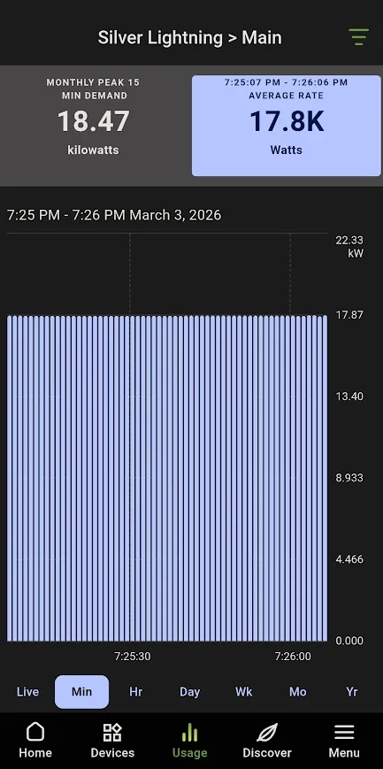 Ford F-150 Lightning Ac chrge speed derate at 92% 1772586066418-et