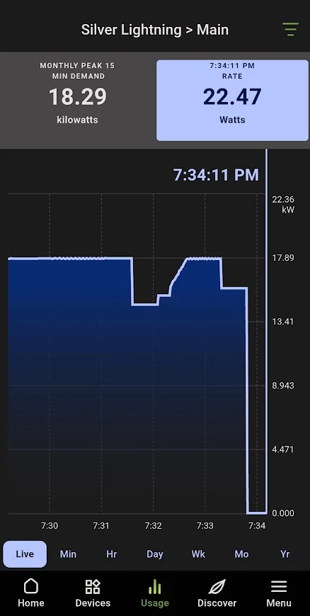 Ford F-150 Lightning Ac chrge speed derate at 92% 1772586205338-9j