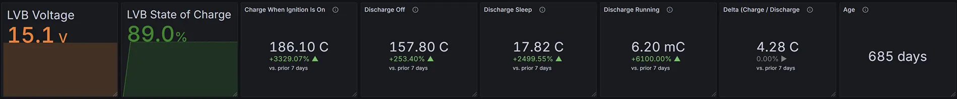 Ford F-150 Lightning 12V Battery replacement with H4 1773051118021-3l