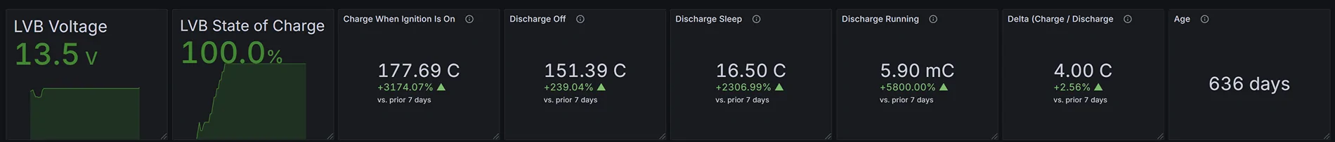 Ford F-150 Lightning 12V Battery replacement with H4 1773052446906-js