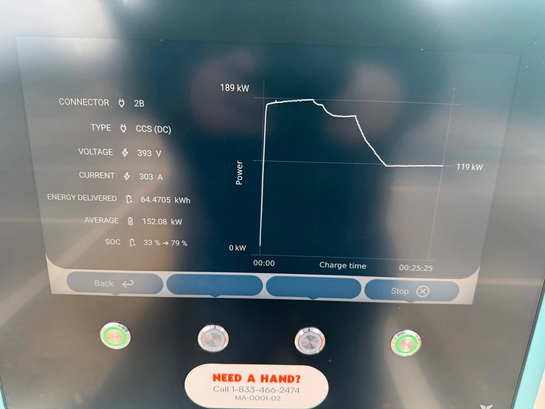 Ford F-150 Lightning Ionnna charging -> more please IMG_4241