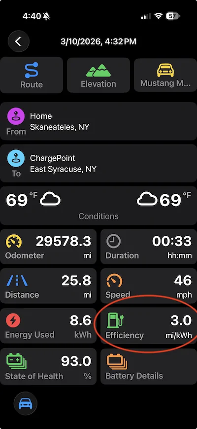Ford F-150 Lightning Can my solar array support my future F150 Lighting driving habits? 1773348413231-r6