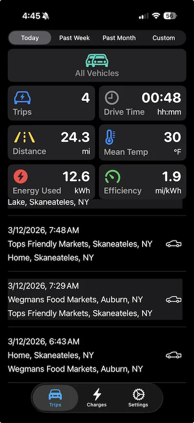 Ford F-150 Lightning Can my solar array support my future F150 Lighting driving habits? 1773348555569-z