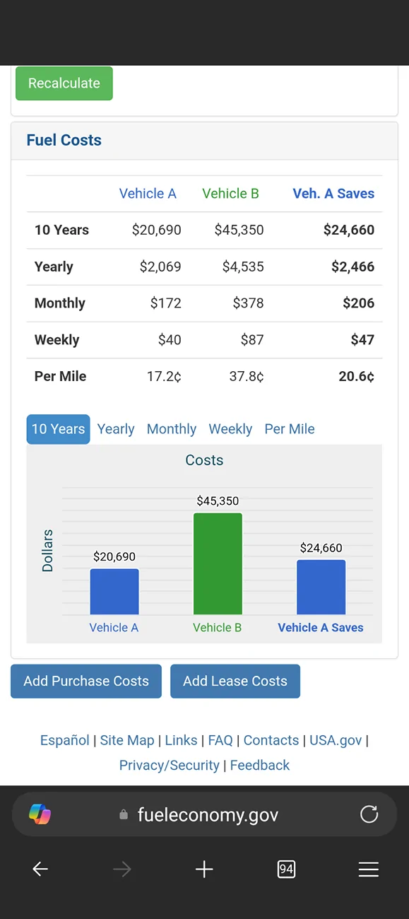 Ford F-150 Lightning Cost to fill my Lightning 1000039834