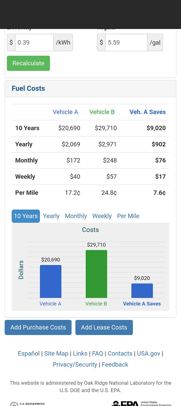 Ford F-150 Lightning Cost to fill my Lightning 1000039838
