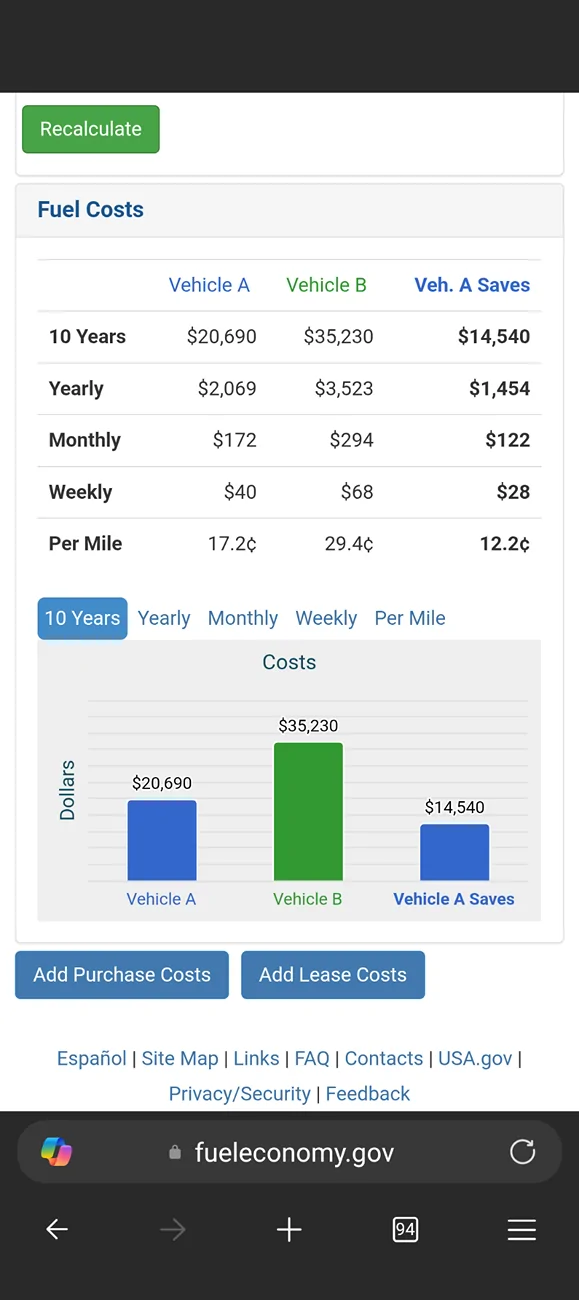 Ford F-150 Lightning Cost to fill my Lightning 1000039840