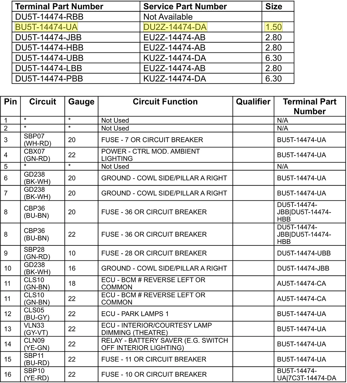 Ford F-150 Lightning Built-in Fog Light Switch (Front/Rear) Installed 1773611810382-mt