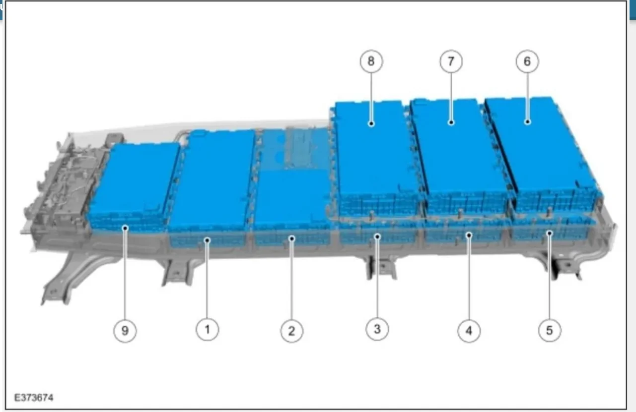 Ford F-150 Lightning Dump bed possible on Lightning? 9 battery modules