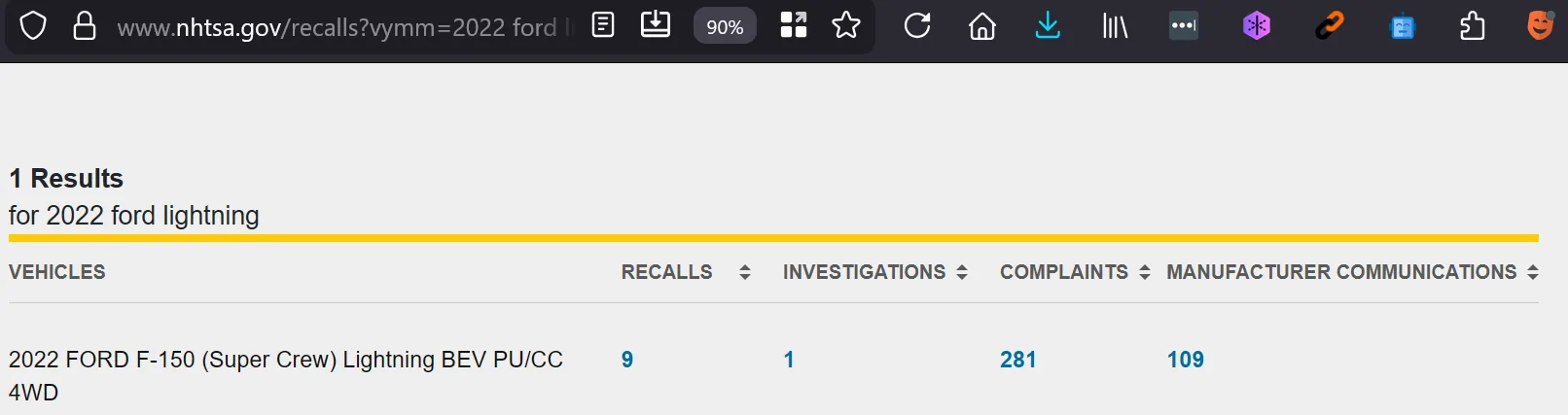 Ford F-150 Lightning Before You Schedule an Appointment for the Recall 25C69 (IPM) Fix -- make sure your dealer has the actual software update needed 1774406374697-6q