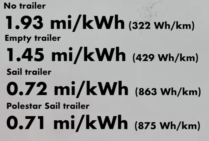 Ford F-150 Lightning Ram Rev video (Preview) 1774459523651-t