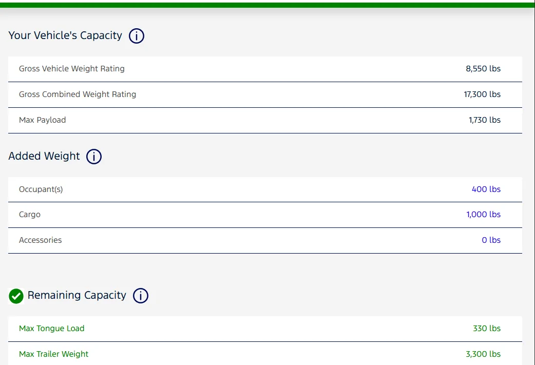 Ford F-150 Lightning Cargo Trailer recomendations 1774922521433-v3