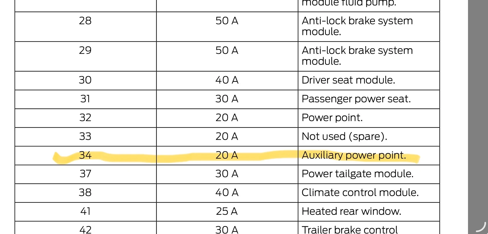 Ford F-150 Lightning Fuse for rear seat 12V accessory outlet IMG_0120