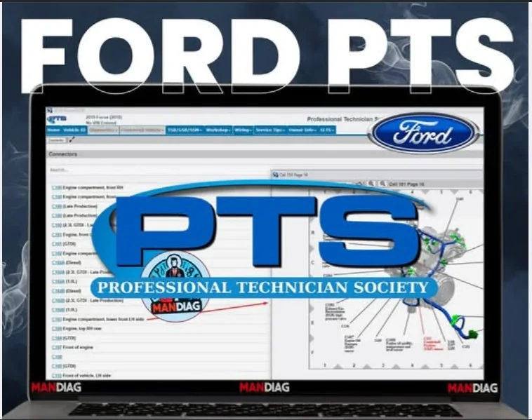 Ford F-150 Lightning Where did you buy your extended Ford warranty? pts