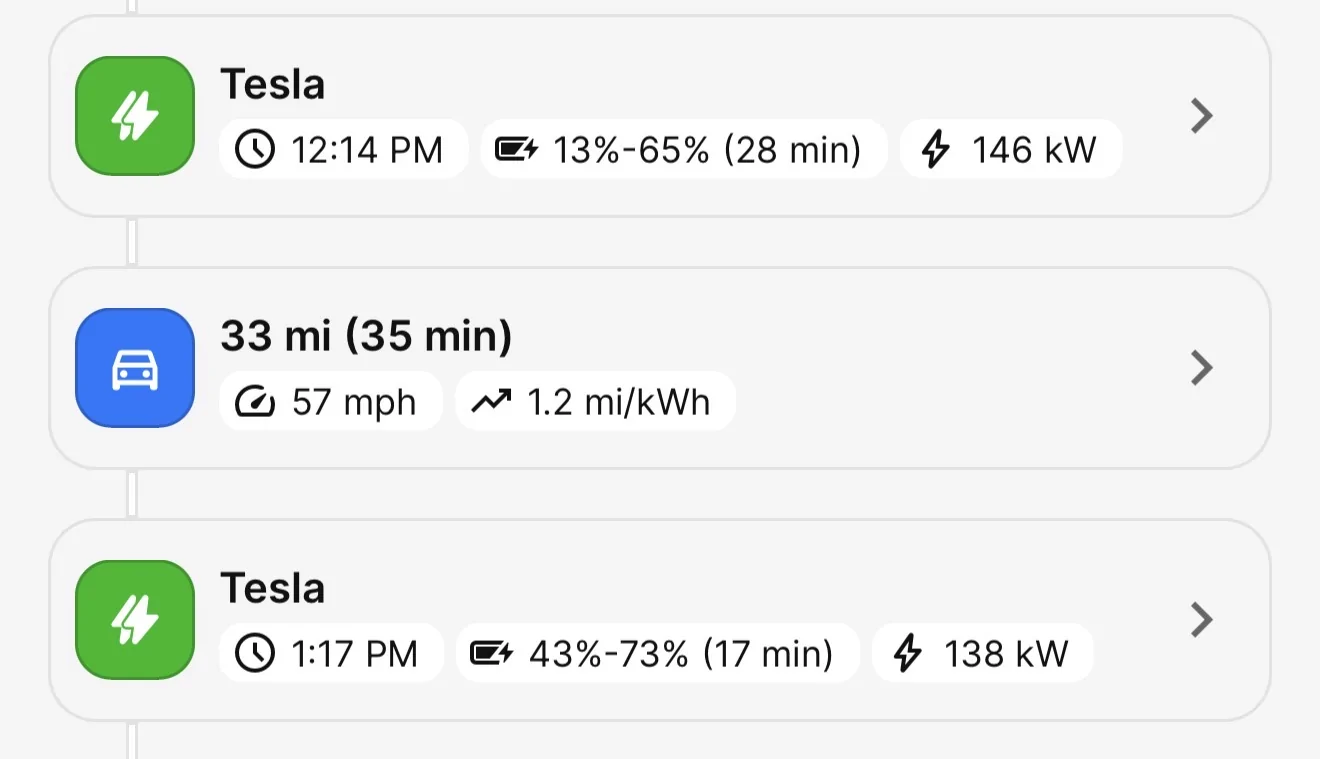 Ford F-150 Lightning Towing a U-Haul Enclosed 5x8 Trailer IMG_9459