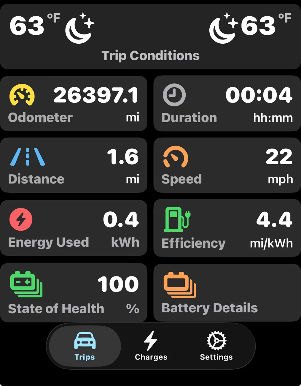 Ford F-150 Lightning Pankuzu (Breadcrumbs): trip & charging data recording app for your F-150 Lightning IMG_1321