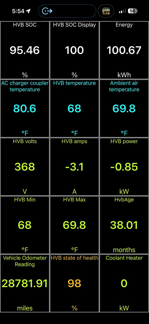Ford F-150 Lightning 100+kWh energy after full charge on SR IMG_0860