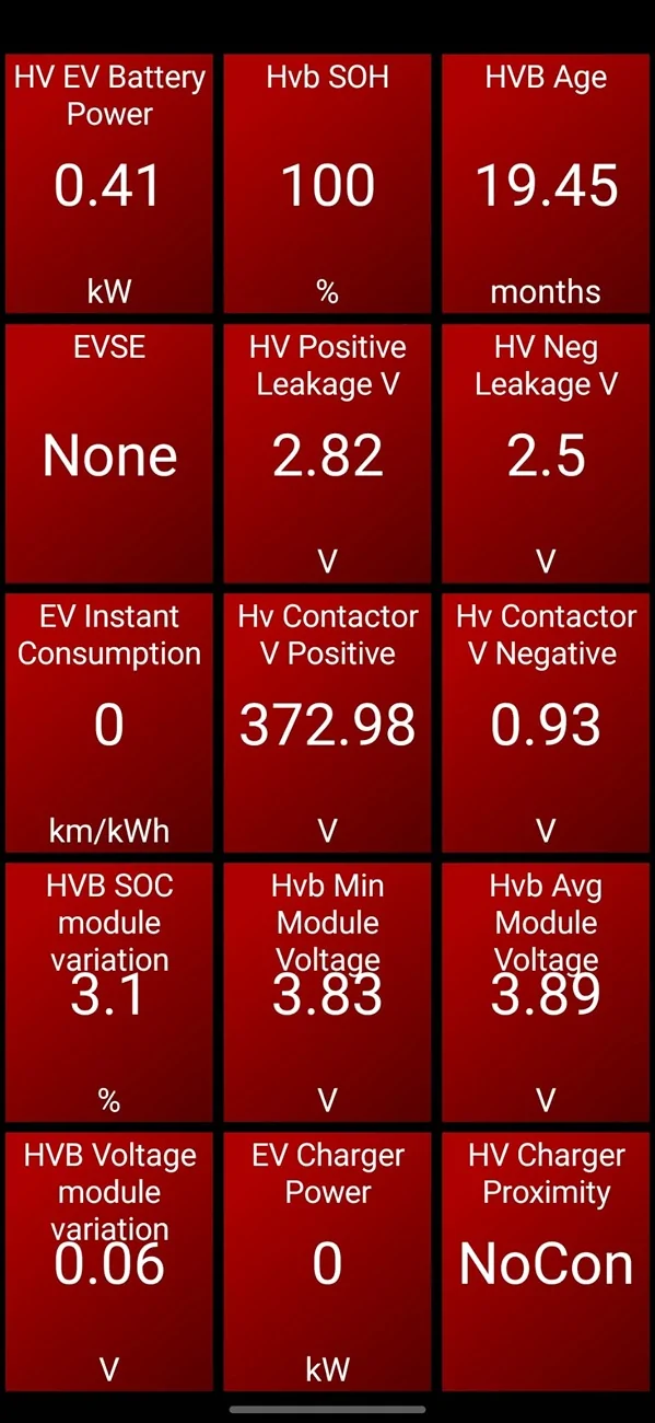 Ford F-150 Lightning Battery SOH - bragging rights or bullshit? Bad