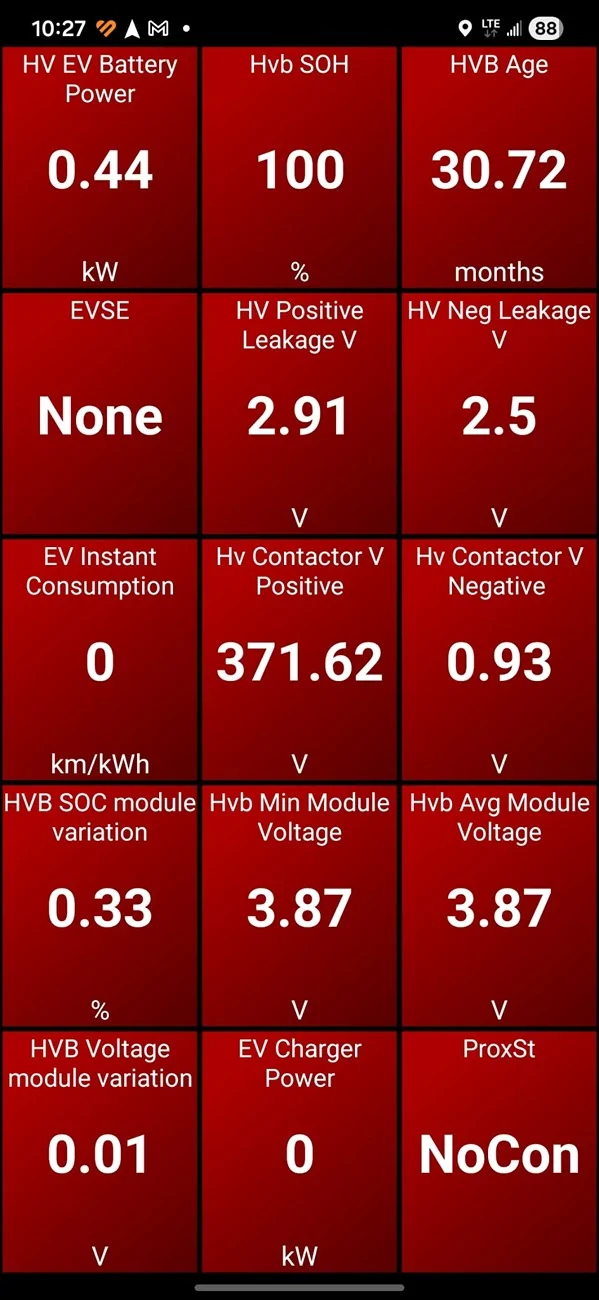 Ford F-150 Lightning Battery SOH - bragging rights or bullshit? Good