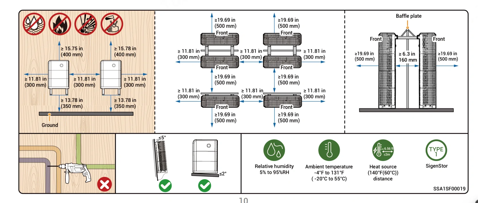 Ford F-150 Lightning Ford HIS is dead. Here's what F-150 Lightning + Charge Station Pro owners can actually do for V2H in 2026. Screenshot 2026-05-05 212536