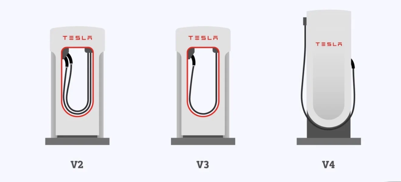 Ford F-150 Lightning Tesla Supercharger PSA IMG_9986