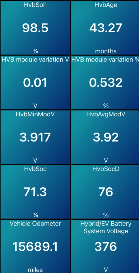 Ford F-150 Lightning OBD and Forscan. Sound like cool ideas but… 1779135123150-ho
