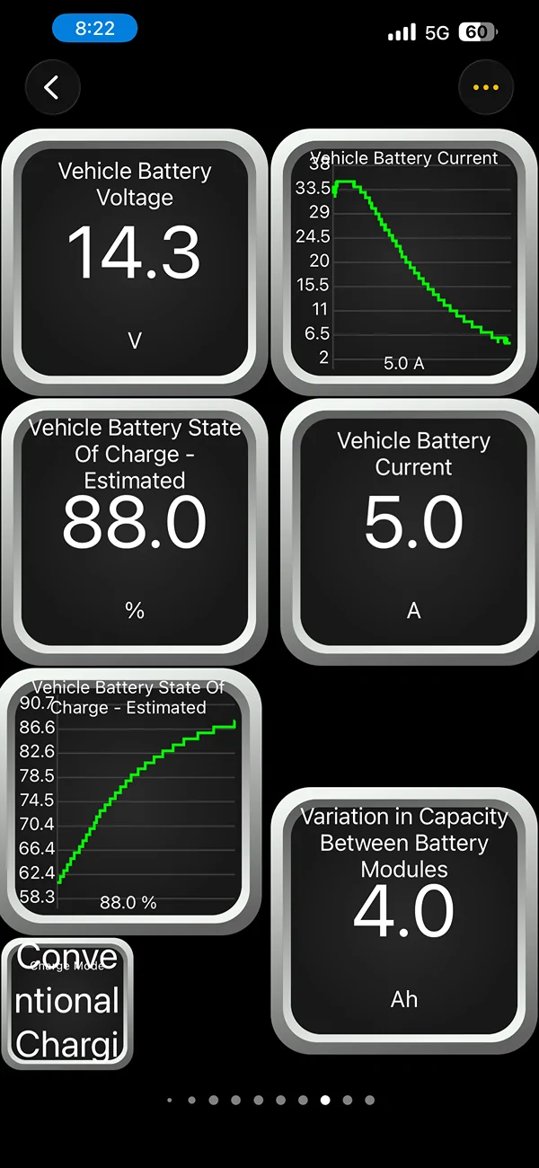 Ford F-150 Lightning OBD and Forscan. Sound like cool ideas but… IMG_2223