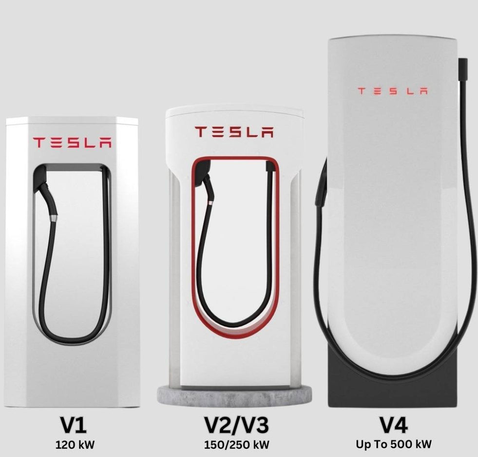 Ford F-150 Lightning Tesla Supercharger PSA 2882475107311-7a1eb015-e699-499f-afc0-e74627b45b9a