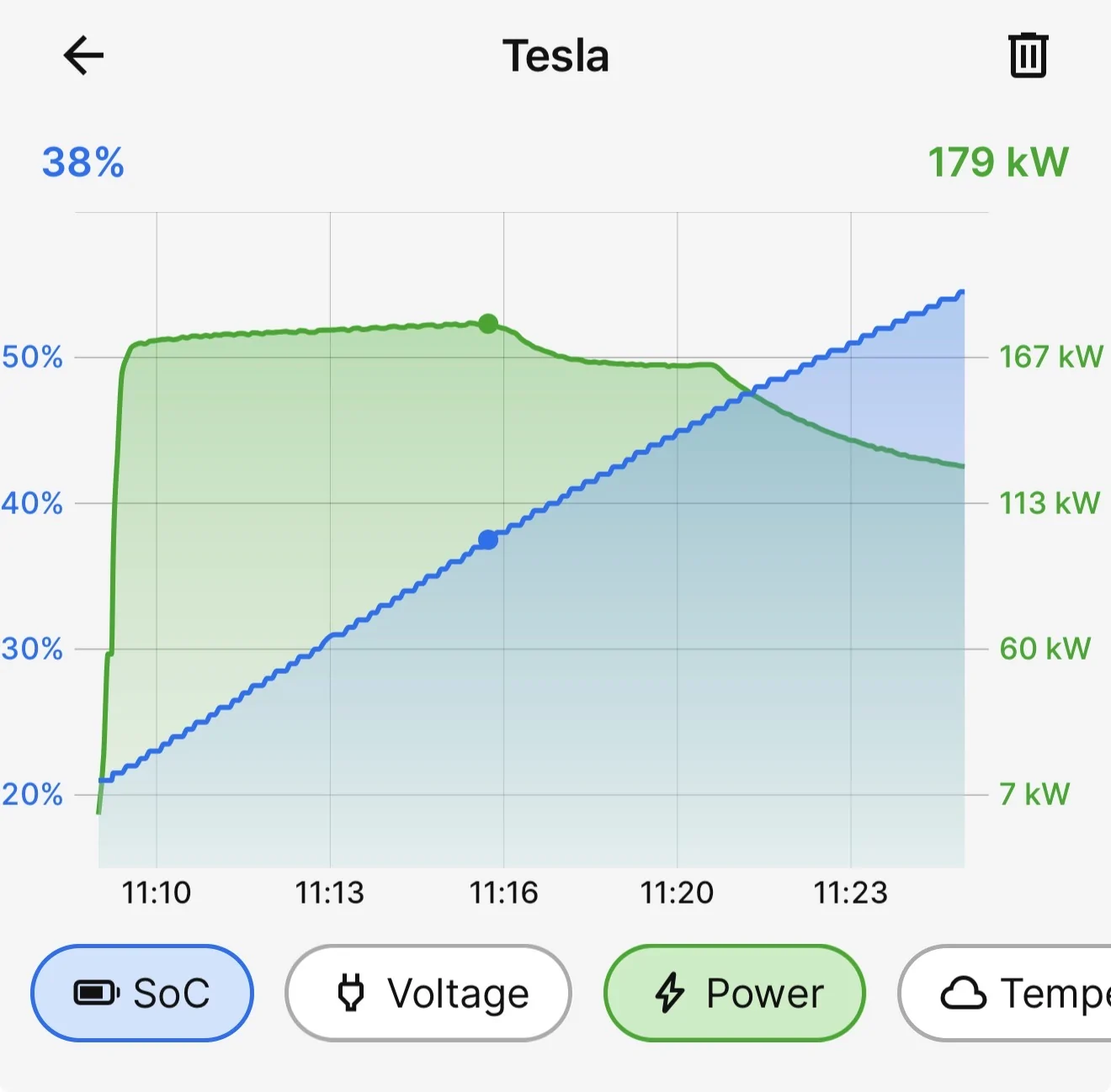 Ford F-150 Lightning 2026 - Upgraded DC Charging Performance, Experience? IMG_0054