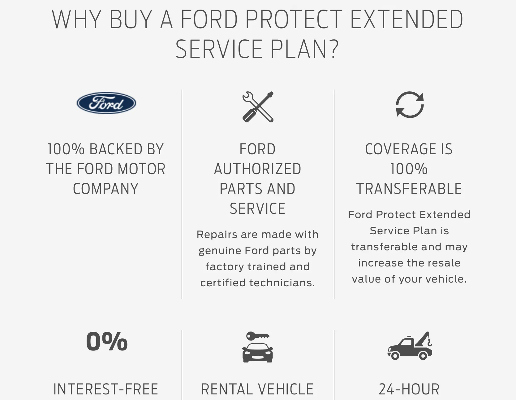 Ford F-150 Lightning WHY MORE DRIVERS ARE CHOOSING GRANGER WARRANTY IMG_1115
