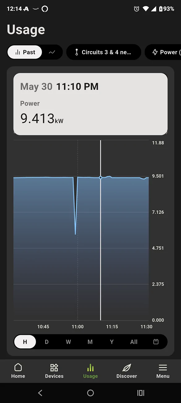 Ford F-150 Lightning Emporia monitor shows dip in power every 2 hours, on the hour! Screenshot_20260601-121458.Emporia Energy