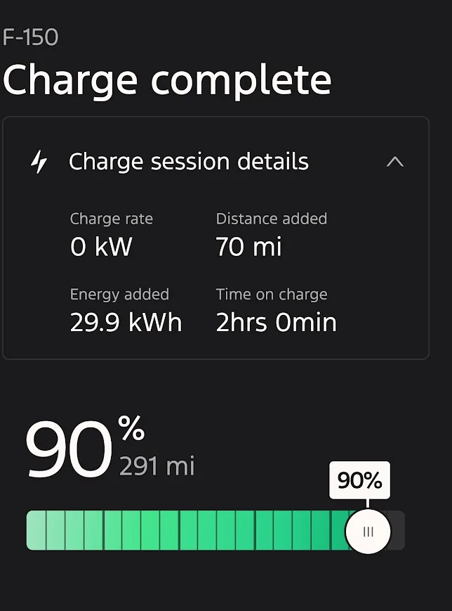 Ford F-150 Lightning Emporia monitor shows dip in power every 2 hours, on the hour! 1780614687784-i1
