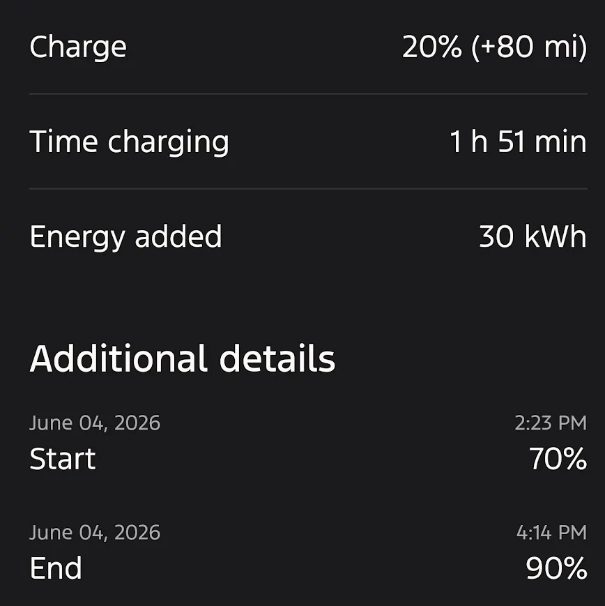 Ford F-150 Lightning Emporia monitor shows dip in power every 2 hours, on the hour! 1780614701855-30