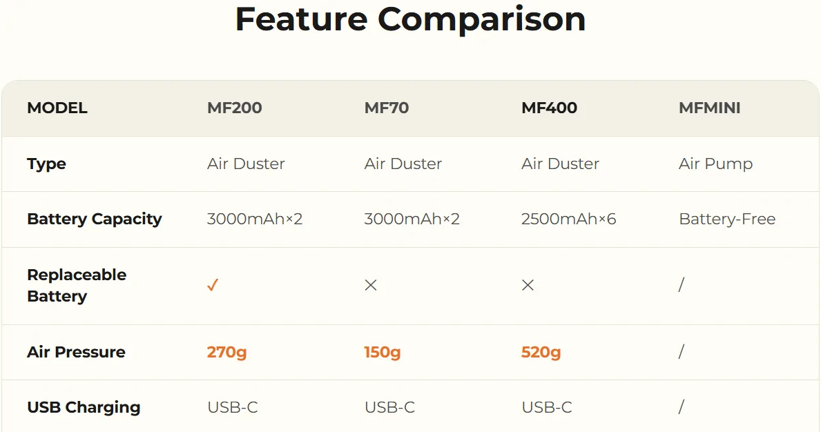 MegaFlow.webp