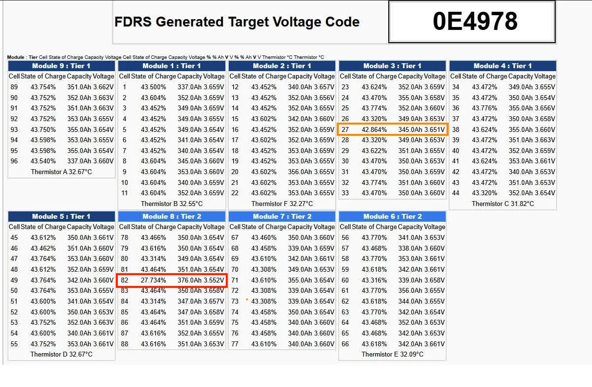 Ford F-150 Lightning Home Charging STOPS at 85% 1784319318252-di