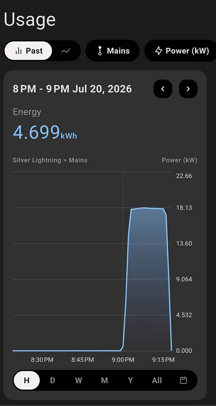 Ford F-150 Lightning FCSP > Lightning charging error only when delayed start 1784597654873-oa