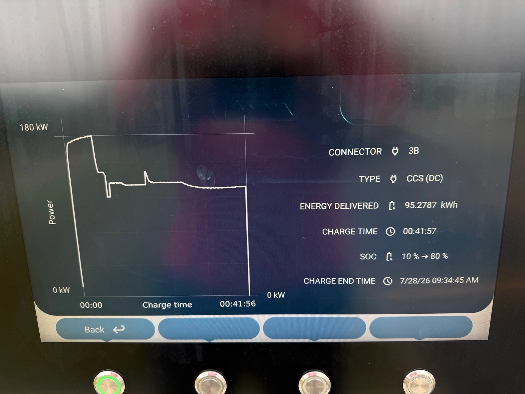 Ford F-150 Lightning 20,000 Mile Charging Tests IMG_1031