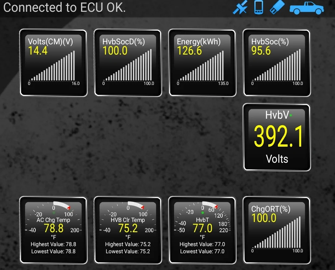 Ford F-150 Lightning SOH is not battery capacity 1000013329