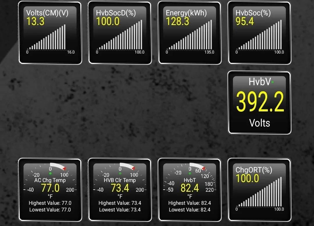 Ford F-150 Lightning SOH is not battery capacity 1785517035001-yy