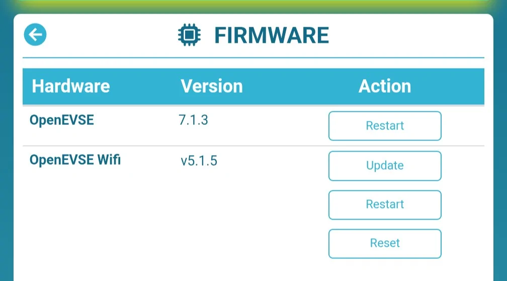 Ford F-150 Lightning OpenEVSE and Home Assistant Fordpass range integration is off IMG_20260801_121832