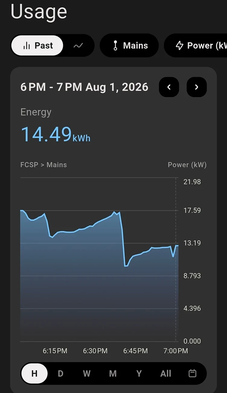 Ford F-150 Lightning FCSP Software Version 2.500.34-ford.27+26-08 20514