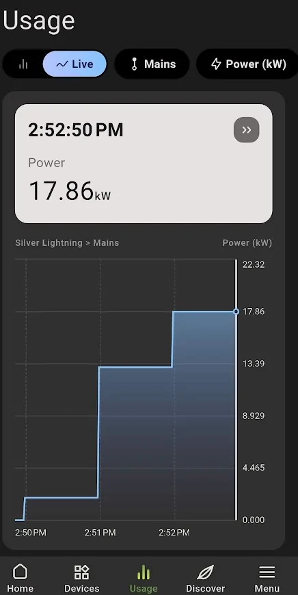 Ford F-150 Lightning Departure Time Not working 1786243507839-in