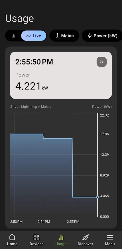 Ford F-150 Lightning Departure Time Not working 1786243527970-ko