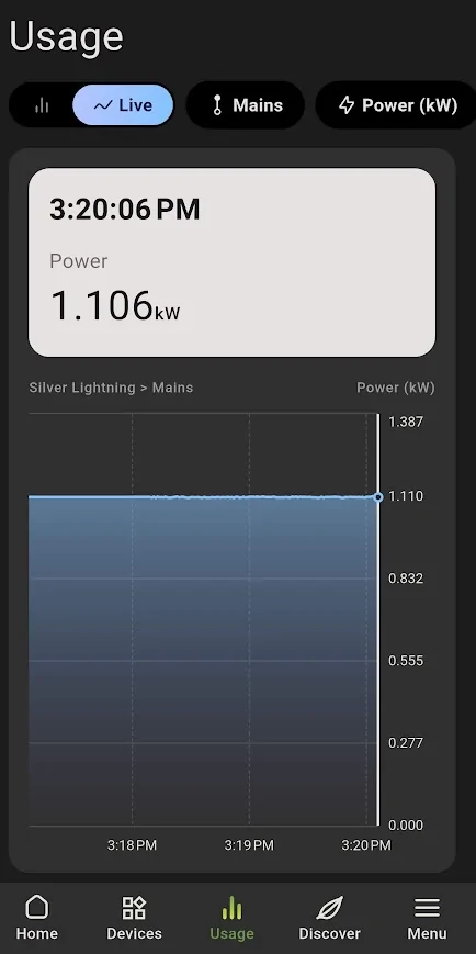 Ford F-150 Lightning Departure Time Not working 1786243563297-vu