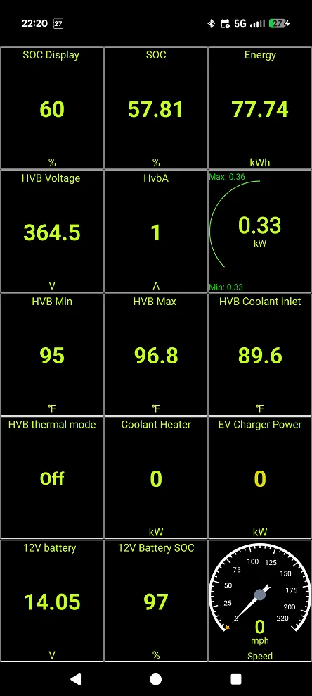 Ford F-150 Lightning Power consumption using PPOB only vs truck on CarScanner before test 1