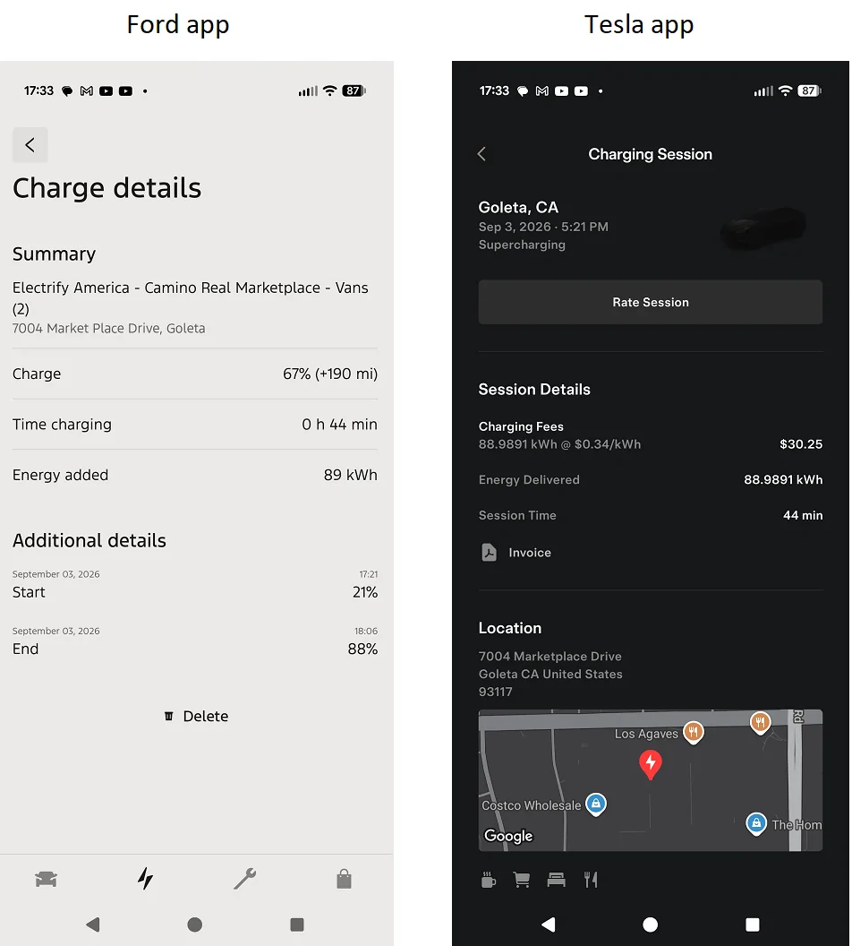 Ford F-150 Lightning Charging report oddity - humor Charging report