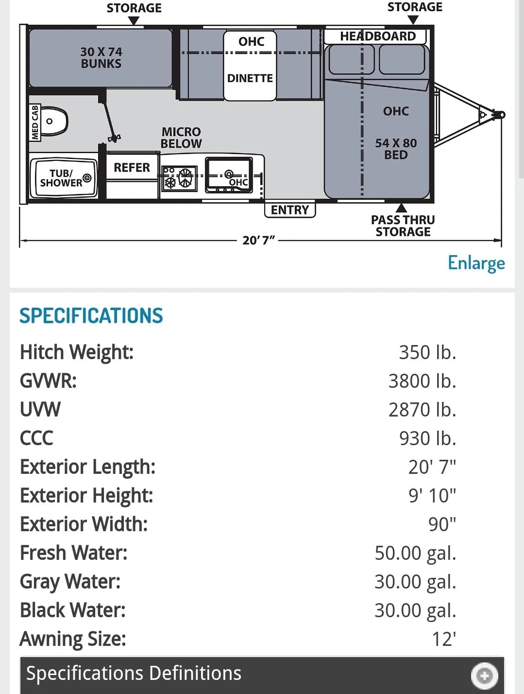 Ford F-150 Lightning Camper towing question - do I need antisway bar for 3300 LBS camper? Screenshot_20210401-203412_Chrom