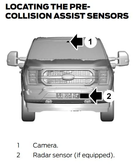 Ford F-150 Lightning proximity sensors on front bumper? PreCollisionSensorsCaptur