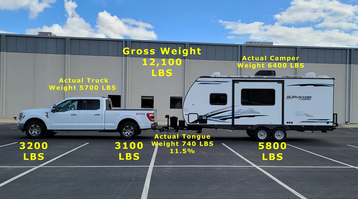 Ford F-150 Lightning Who actually uses a weight distributing hitch? Hitch_004